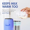 image:imageBoon Frosh Portable Breastmilk Chiller  Insulated Stainless Steel Cooler and Storage Container  Blue  Keeps Milk Cold for up to 17 HoursBlue