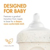 image:imageBoon Nursh Curve Silicone Baby Bottle Nipples  FoodGrade Silicone Nipples for Boon Nursh Bottles  Newborn Flow  3 CountFast Flow