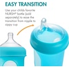 image:imageBoon Nursh Silicone Sippy Cup Lid  Convertible Transitional Sippy Spouts for Nursh Baby Bottles  Sippy Cup Lids for Babies  Baby Feeding Supplies  Ages 6 Months and Up  3 Count3 Count Pack of 12